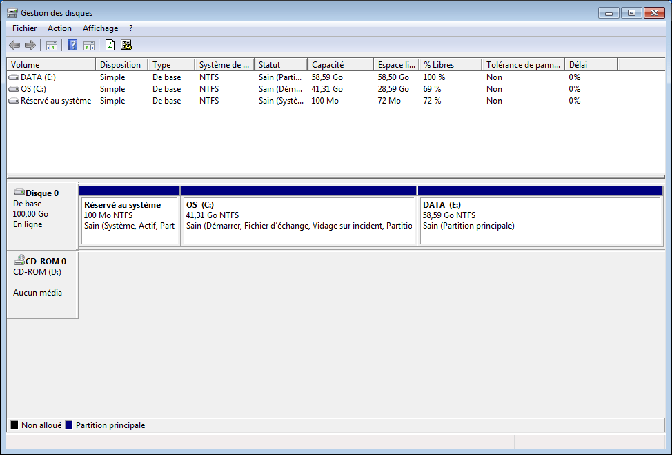 fin-partitionnement-disque-dur-partitions-windows