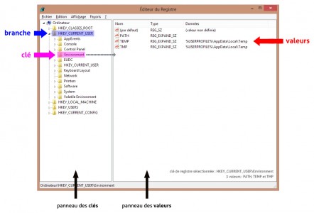 explications-base-de-registre-windows
