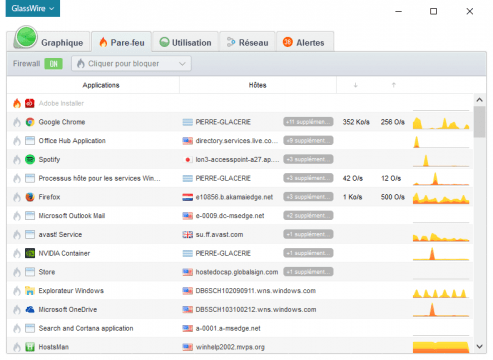 cest-quoi-firewall-faut-installer-pare-feu-windows-7-8-10-glasswire-connexions-firewall