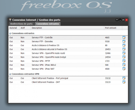 cest-quoi-firewall-faut-installer-pare-feu-windows-7-8-10-regles-firewall-ports-freebox-connexions-entrantes