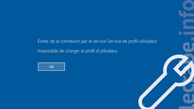 Échec de la connexion par le service Service de profil utilisateur (Windows 10)