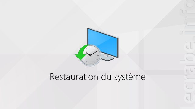 La Restauration du système de Windows