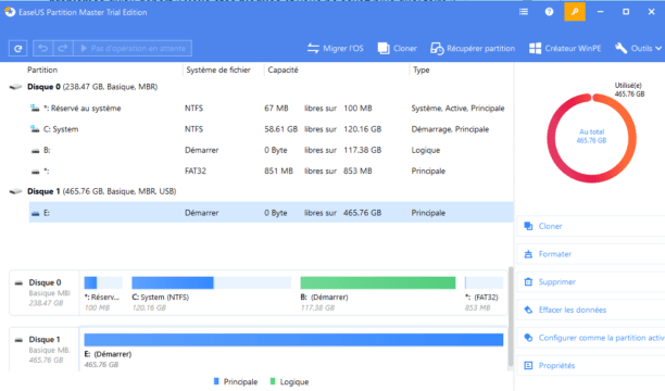20201226 18_52_22EaseUS Partition Master Trial Edition