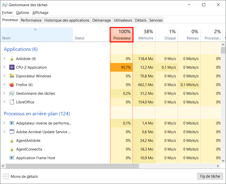 consommation cpu windows - CPU surexploité