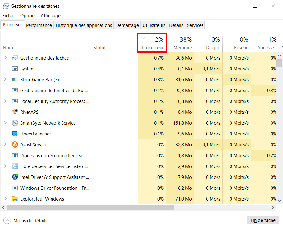 consommation cpu windows - utilisation normale du CPU