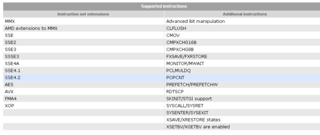 Processeur_AMDFX8150