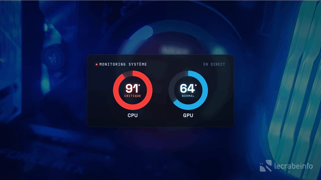 Température PC : comment vérifier la température du CPU, du GPU et du SSD ?